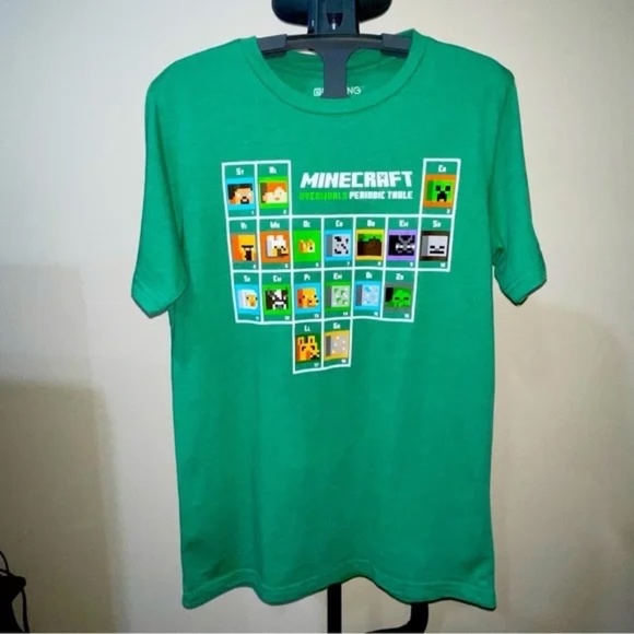 Lot of 3 EUC & VGUC Kids Tshirts: Shark Week, Minecraft Periodic Table, Canada - Picture 2 of 14